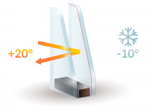 Double Glazing Services in Moorgate | Installation & Repairs
